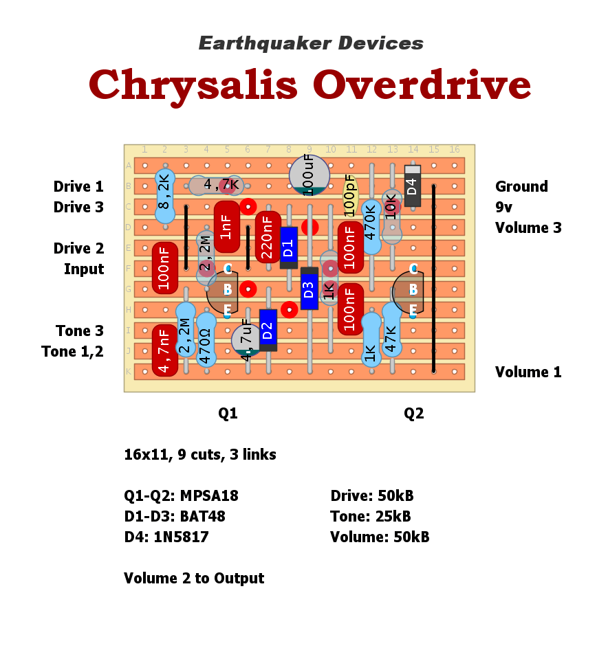 Earthquaker Devices Chrysalis Overdrive 6974330e5629