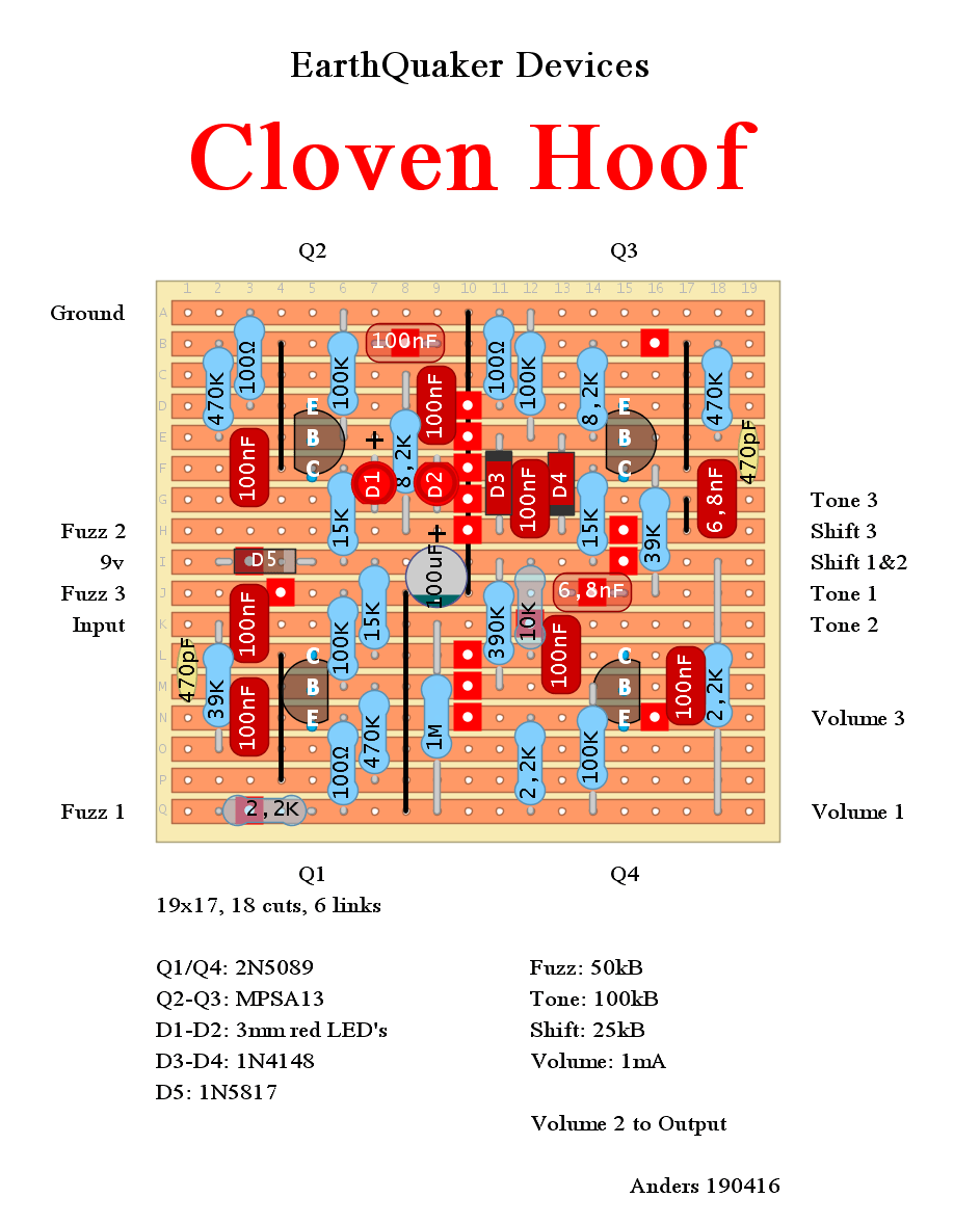 Earthquaker Devices Cloven Hoof 43192562e9e0