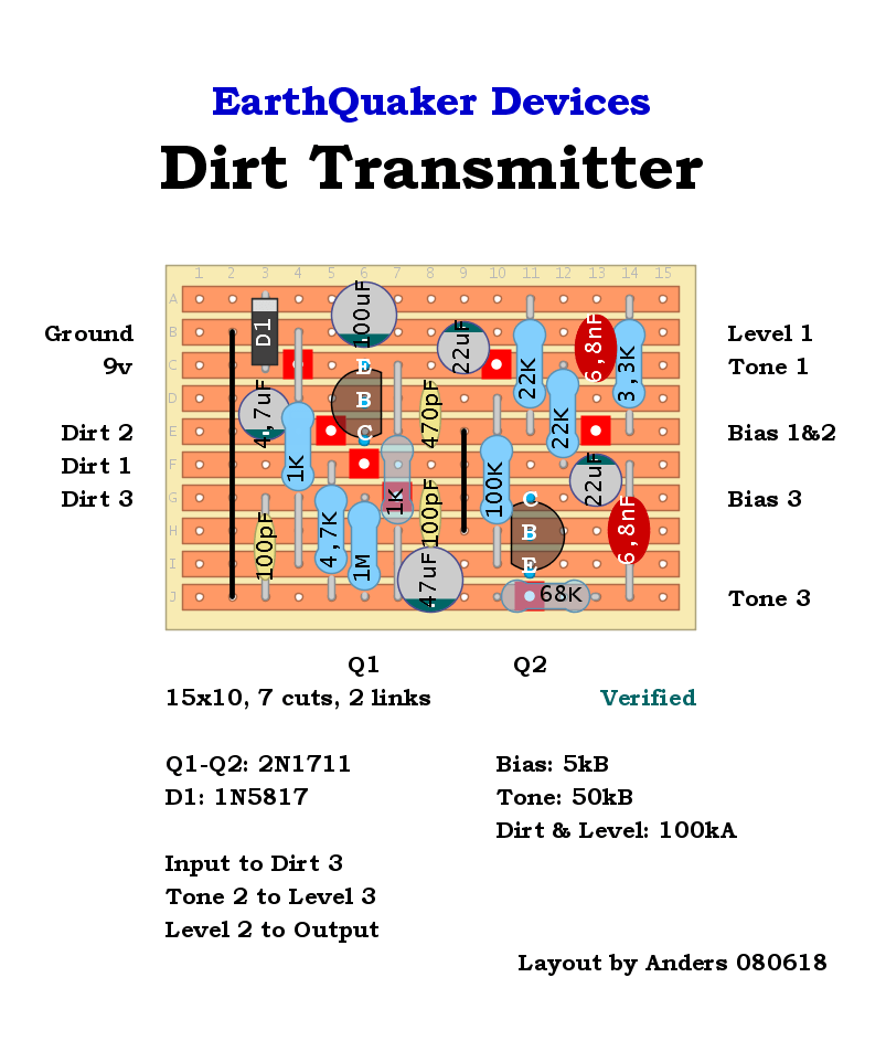 Earthquaker Devices Dirt Transmitter 833cddde0f9d
