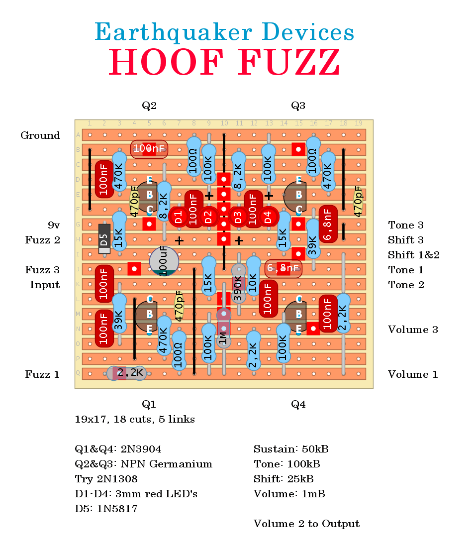 Earthquaker Devices Hoof Fuzz b8a4fd27d446