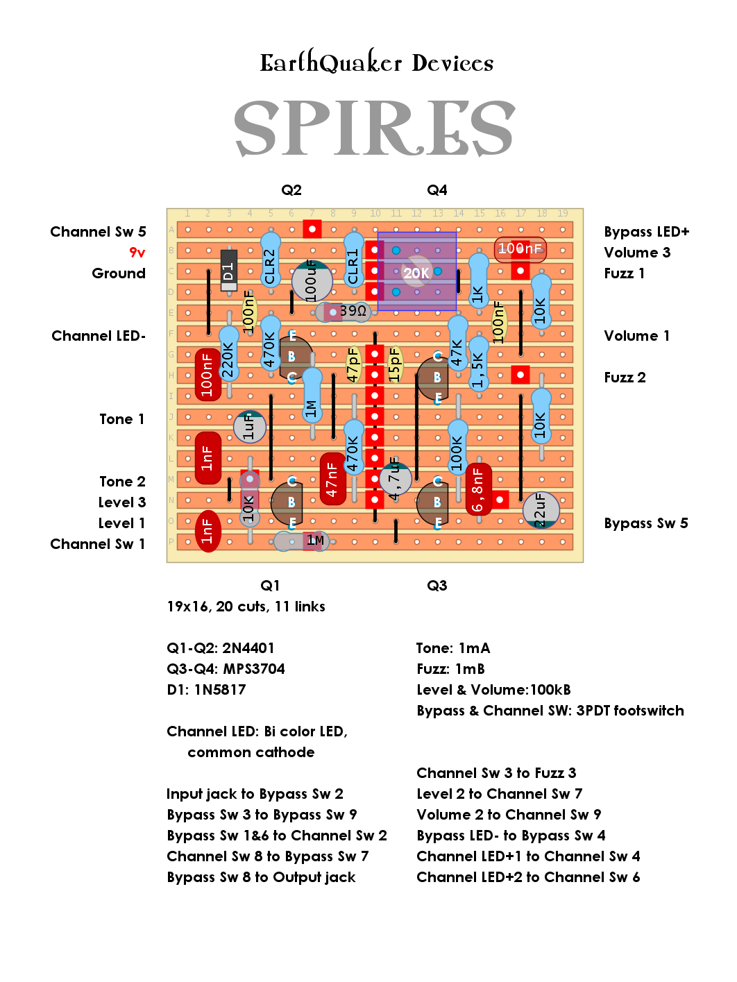 Earthquaker Devices Spires 8329318b674e