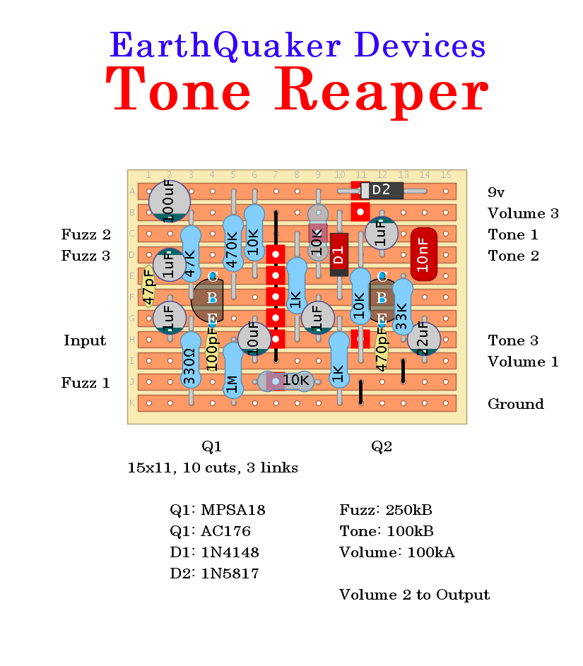 Earthquaker Devices Tone Reaper d5969452a51a