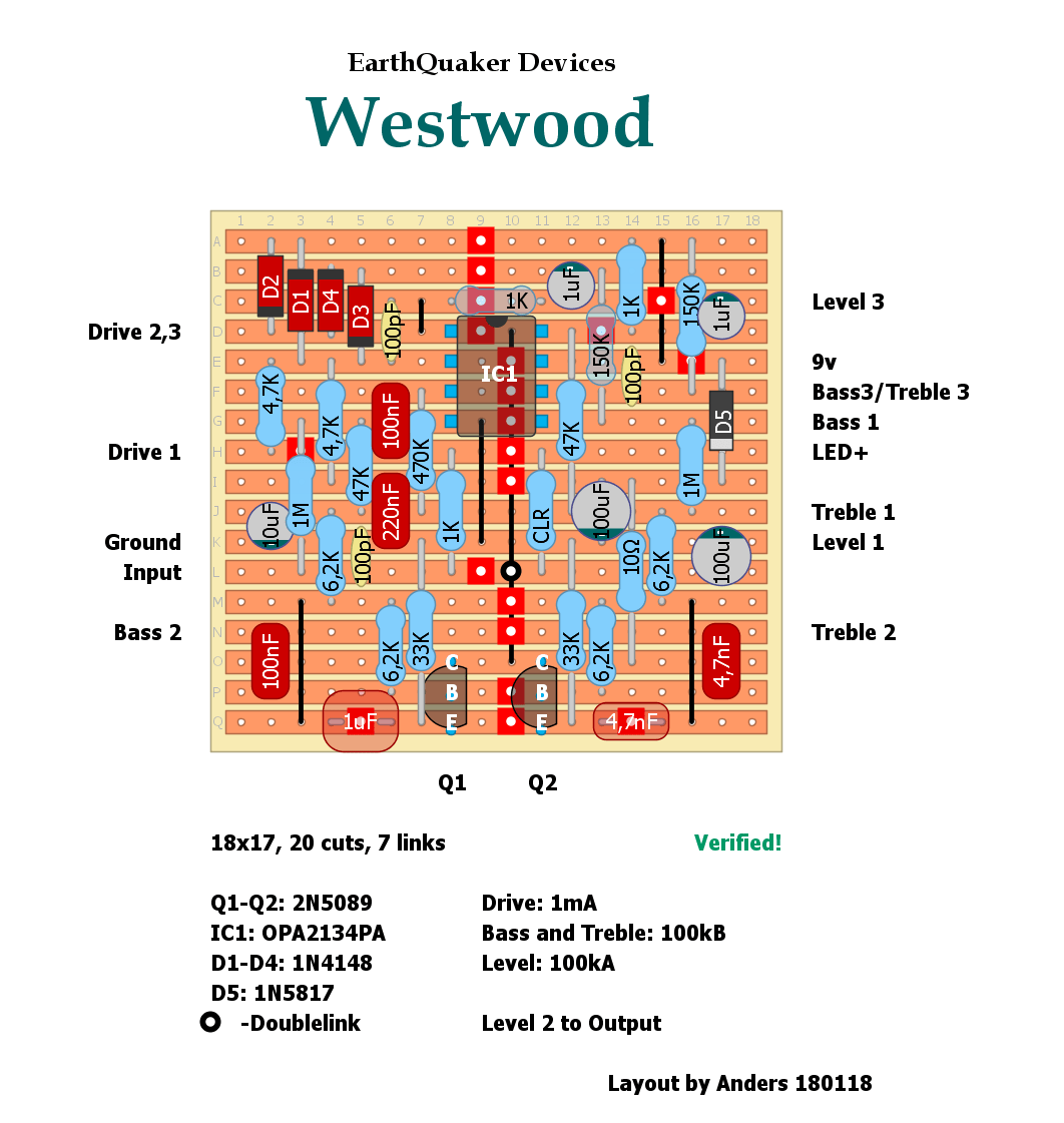 Earthquaker Westwood Overdrive f32ac8370eda