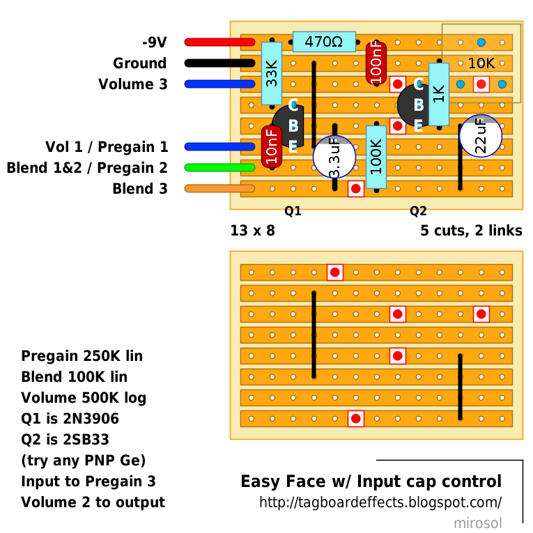 Easy Face w incapblend 3e92dfd32b8a