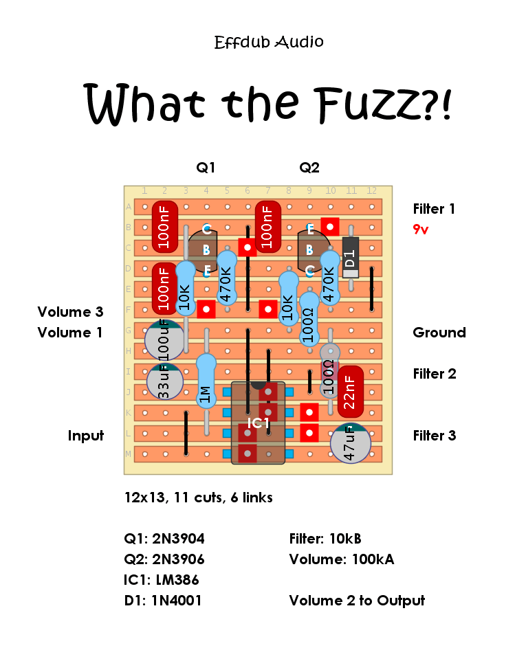 Effdub Audio What the Fuzz 01383debfb3d