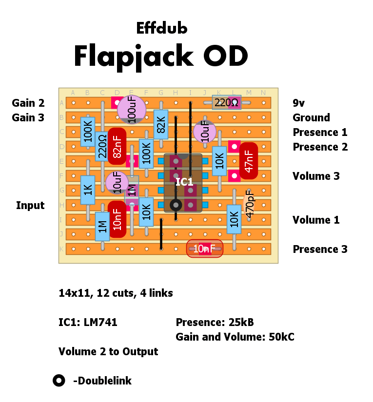 Effdub Flapjack OD 2766c1c36ae3
