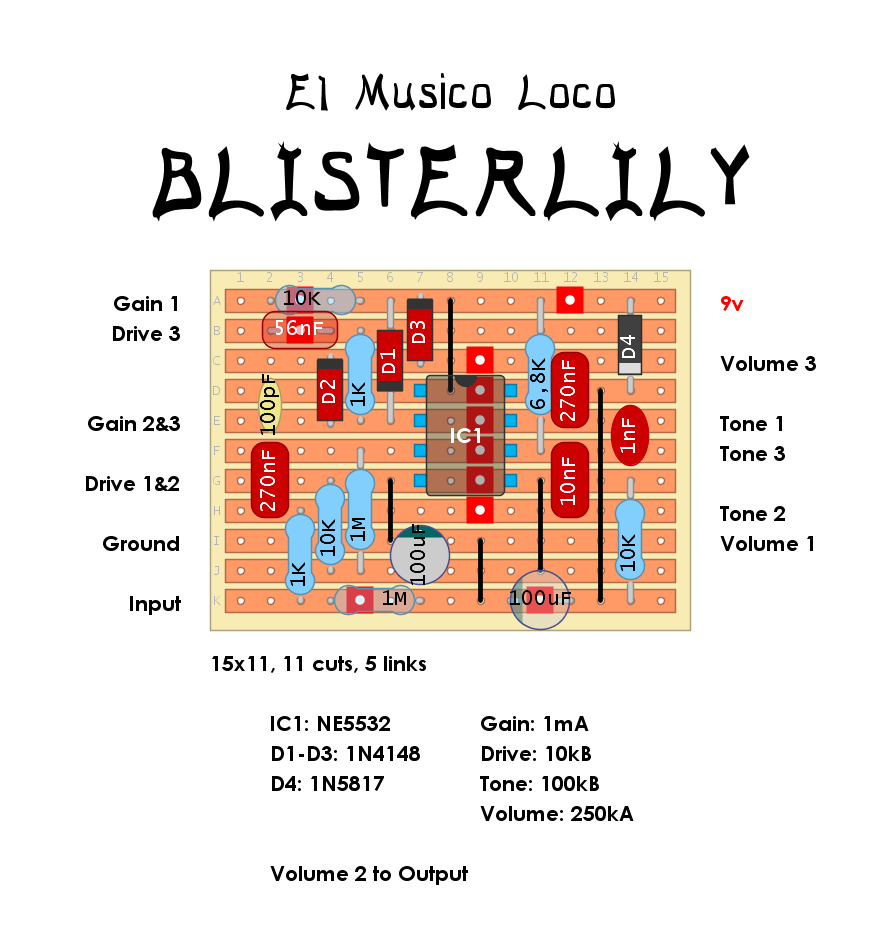 El Musico Loco Blisterlily c531d83e3beb