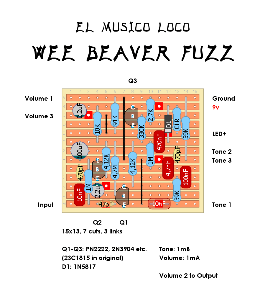El Musico Loco Wee Beaver Fuzz bca1fb1b49f5
