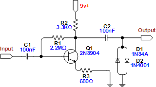 Electra Distortion c4e97e1f6f91