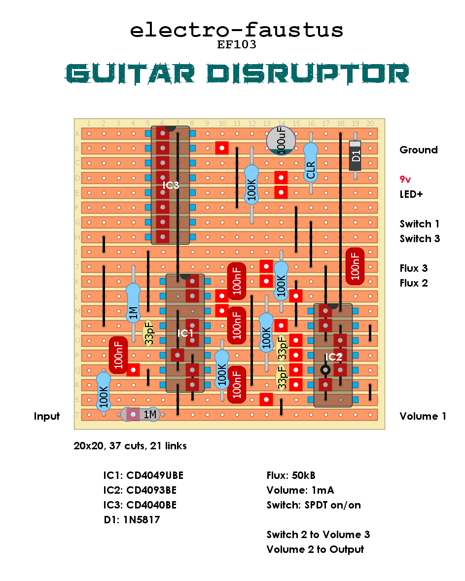Electro Faustus Guitar Disruptor 4bd97f361927