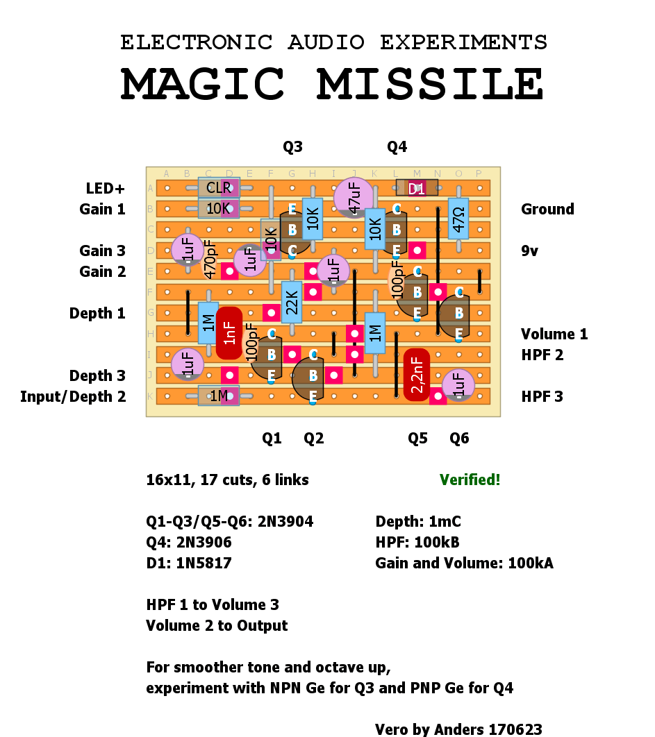 Electronic Audio Experiments Magic Missile 14016585a56b