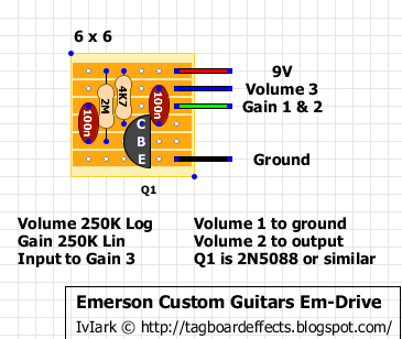 Emerson Custom Guitars Em Drive compact 8e4835727a87