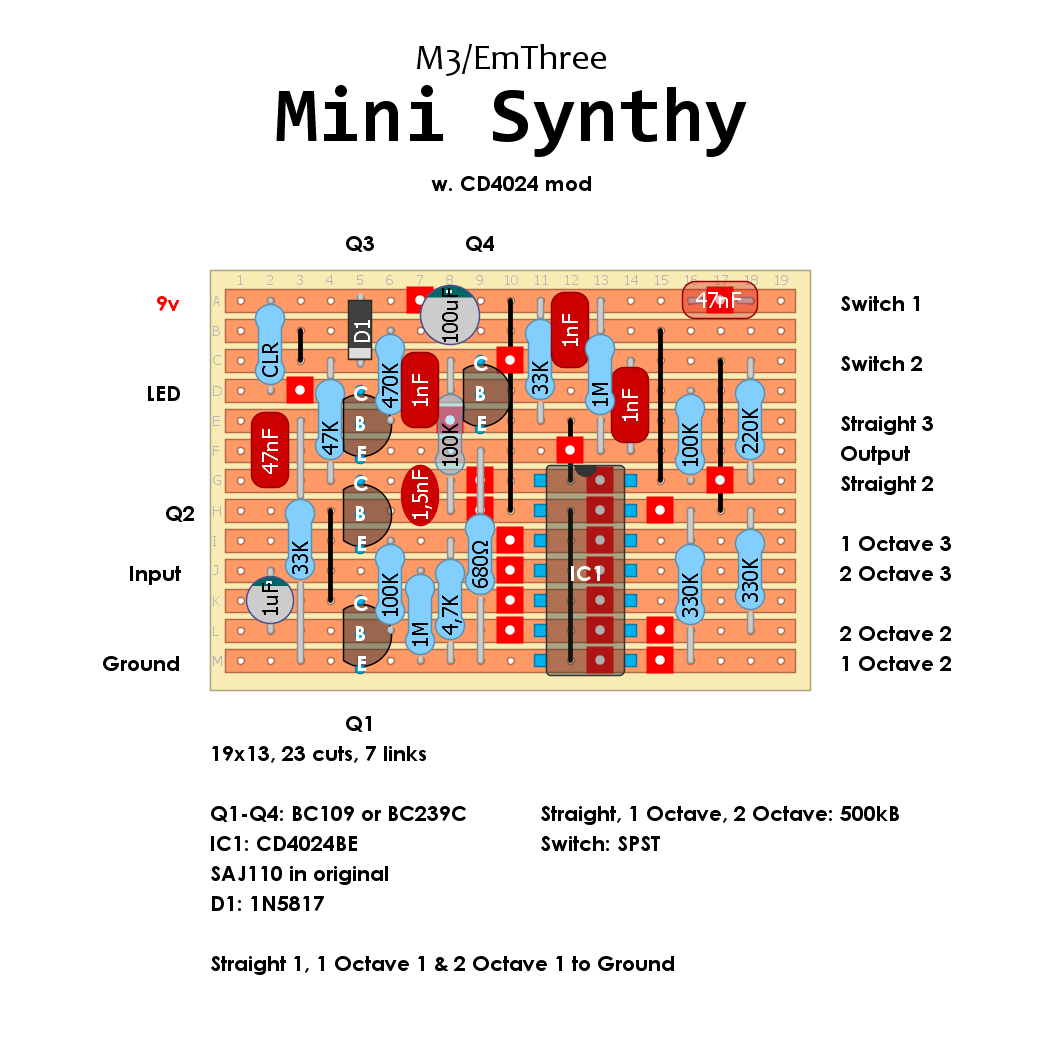 Emthree Mini Synthy 397628d16bc6