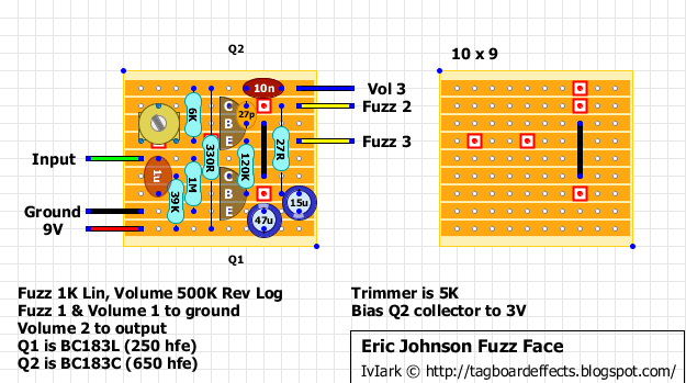 Eric Johnson Fuzz Face 7b4d541125a7