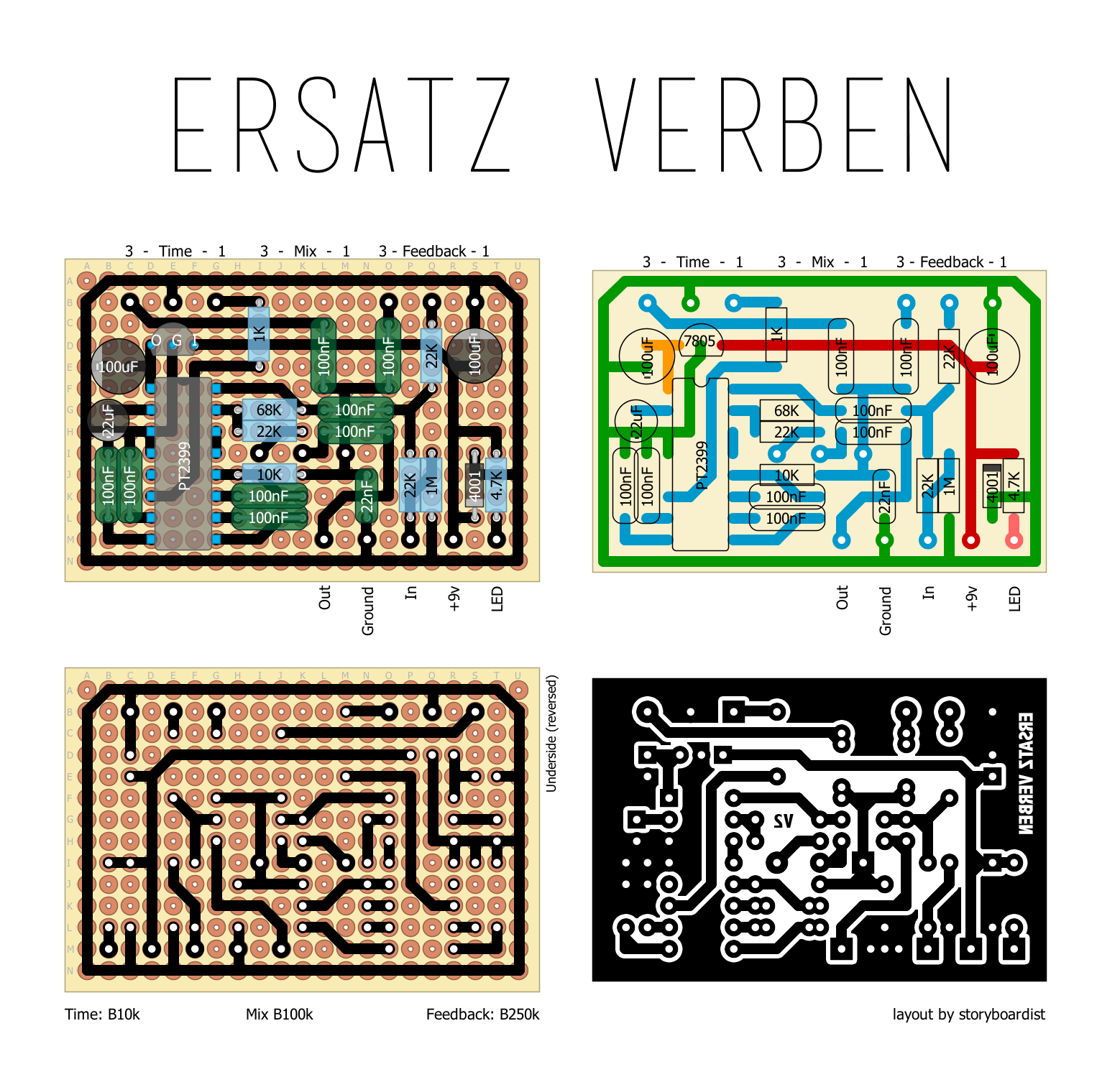 Ersatz Verben 54716eb1a554