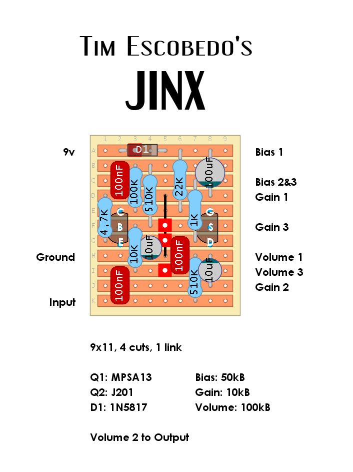Escobedo Jinx b3067be4654e