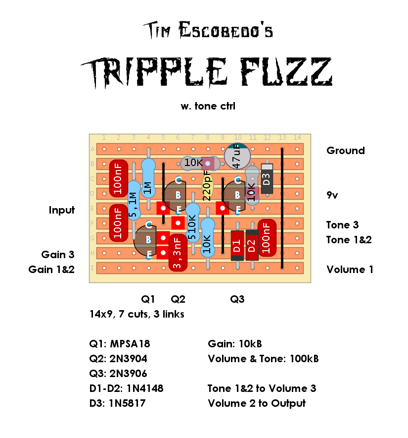 Escobedo Tripple Fuzz 6352b6ba1e99