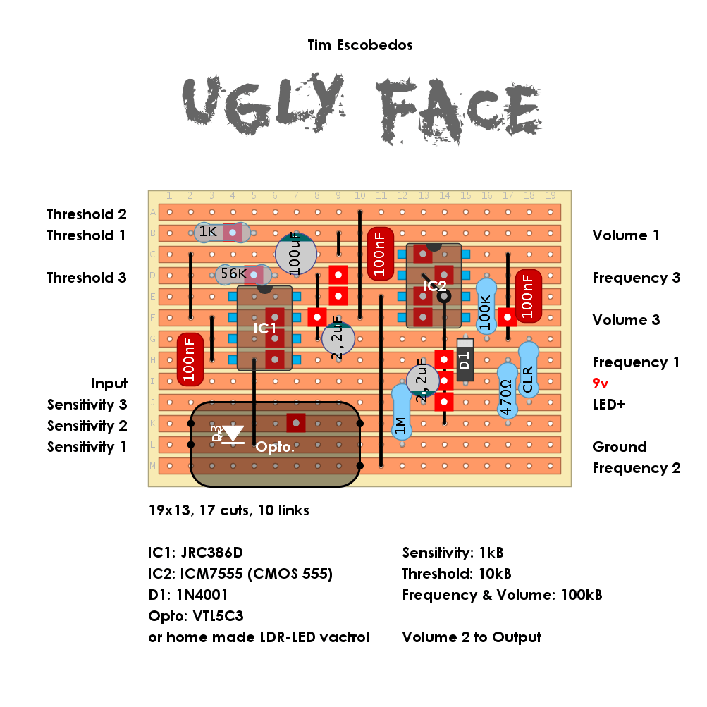 Escobedo Ugly Face f5f307ae627e
