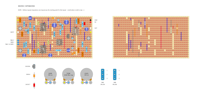 BIXONIC EXPANDORA vero layout for a large enclosure BIXONIC EXPANDORA vero layout for a large enclosure