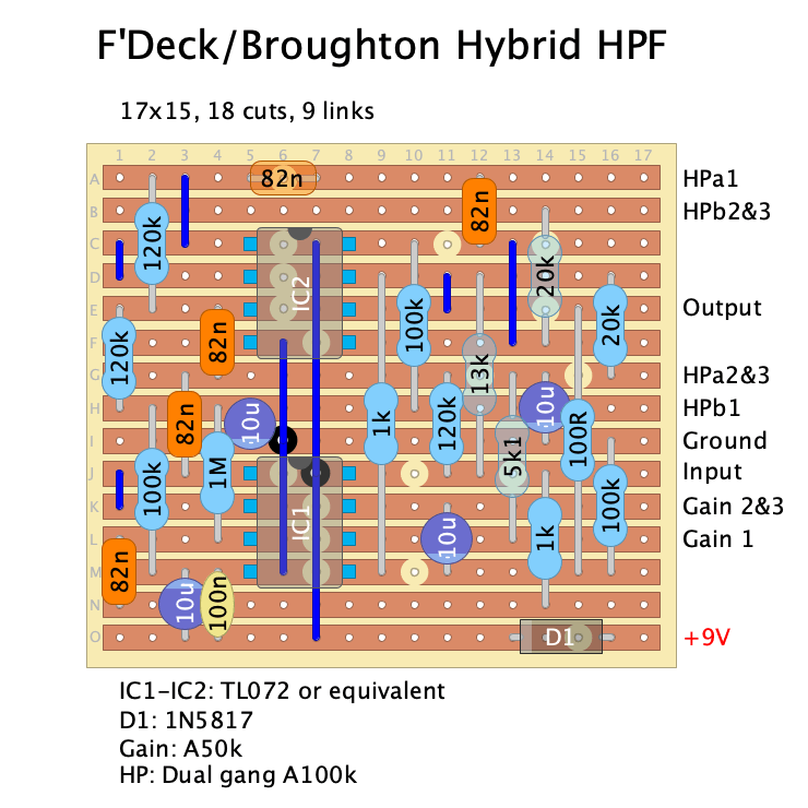 F Deck Broughton Hybrid 3d154d35eb4e