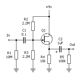 FET Boost 0cfa91d737fe