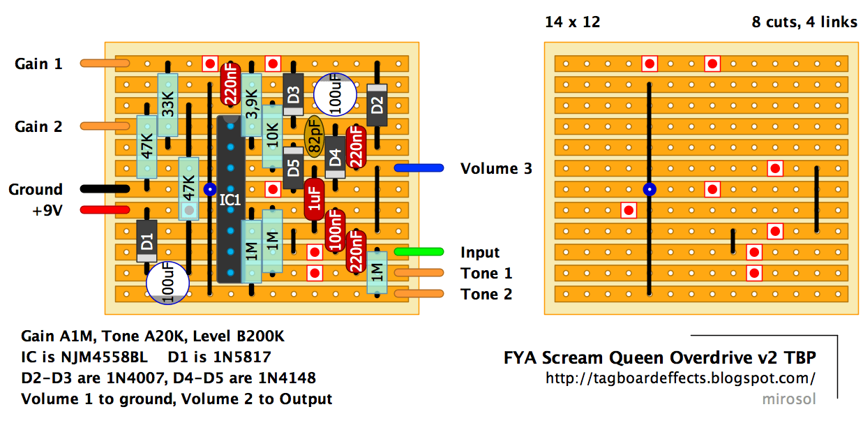 FYA Scream Queen v2 3b15b4320758