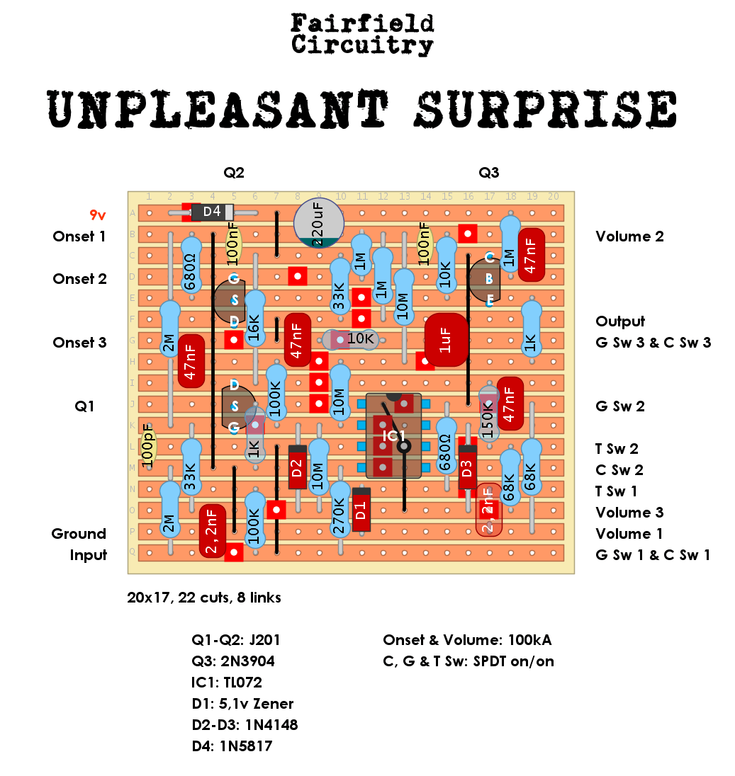 Fairfield Unpleasant Sursprise 5112326de0a5