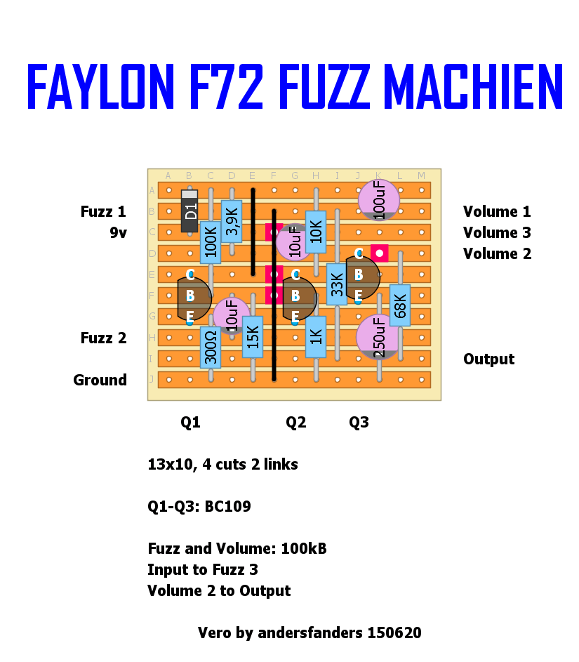 Faylon Fuzz Machien d85d13b96d13