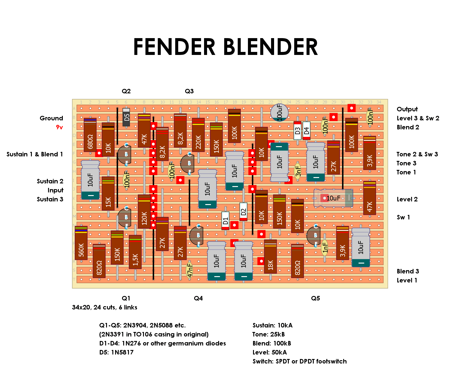 Fender Blender MOJO 5e56130904d8