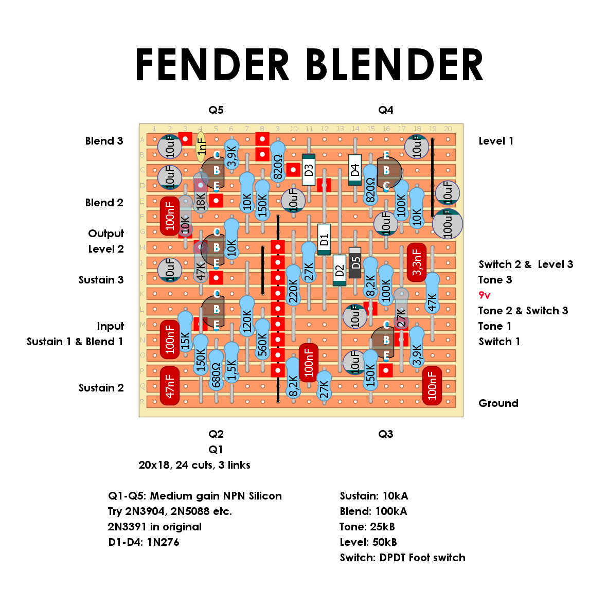 Fender Blender cef4f7a1e8c1