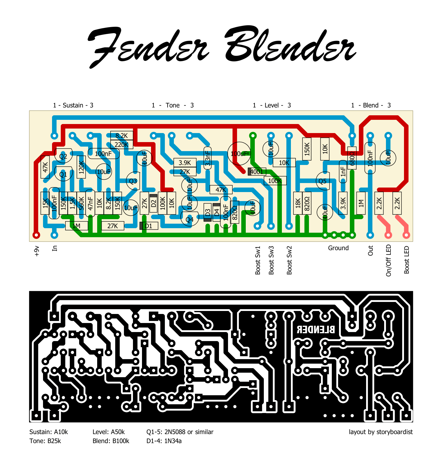 Fender Blender pcb 849511efd4c4
