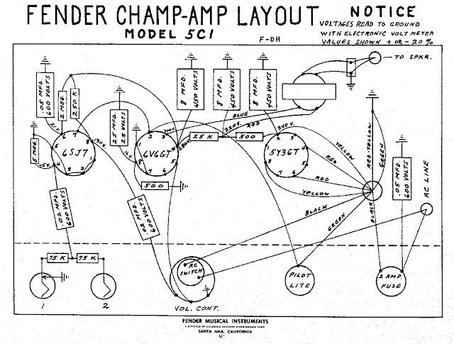 Fender Champ 5C1 layout