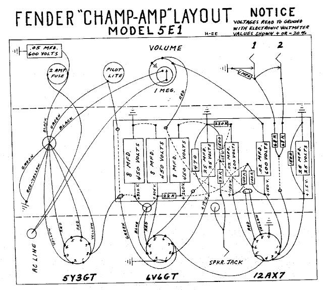 Fender Champ 5E1 layout