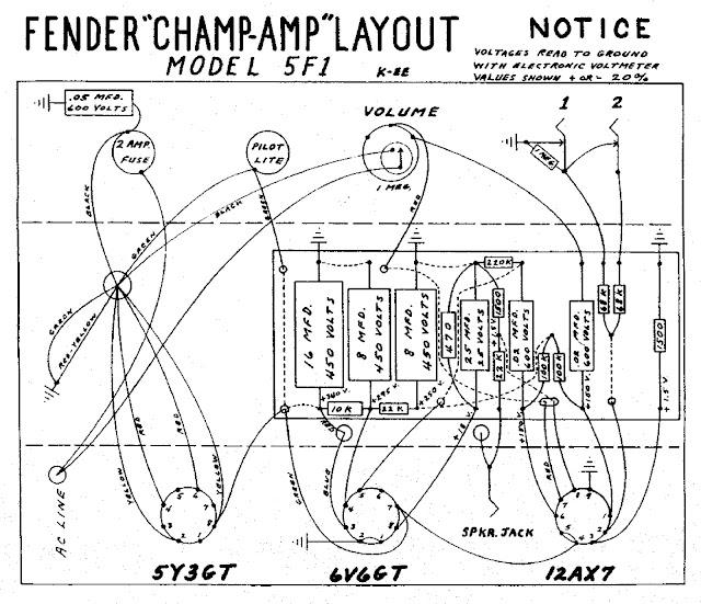 Fender Champ 5F1 layout