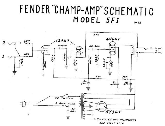 Fender Champ 5F1 schematic