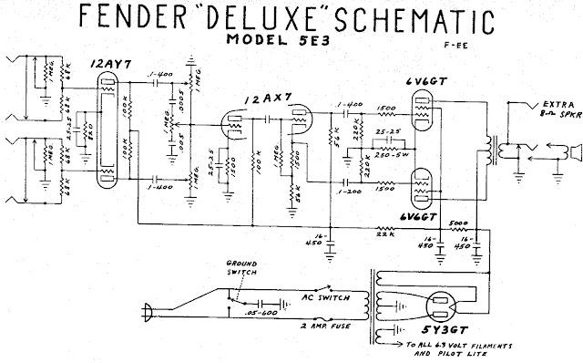 Fender Deluxe 5E3 schematic