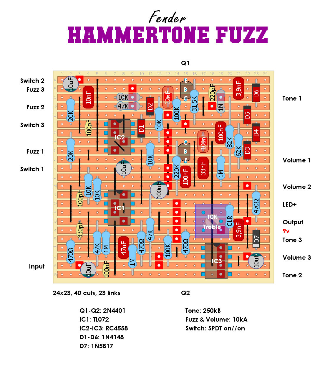 Fender Hammertone Fuzz f2035c3c27b0