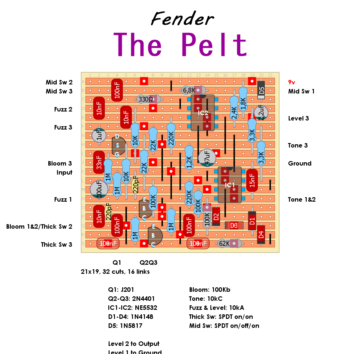 Fender The Pelt f2e2ef15cc94