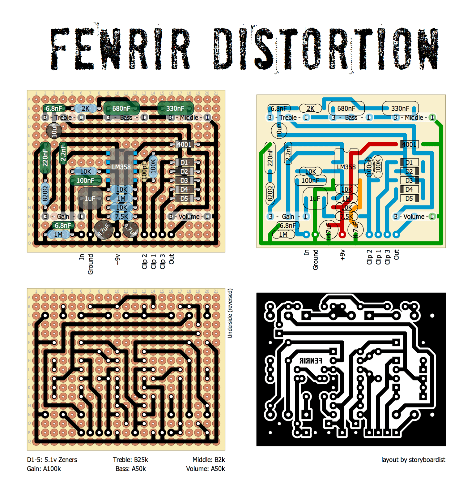 Fenrir Distortion e0235e4668ed