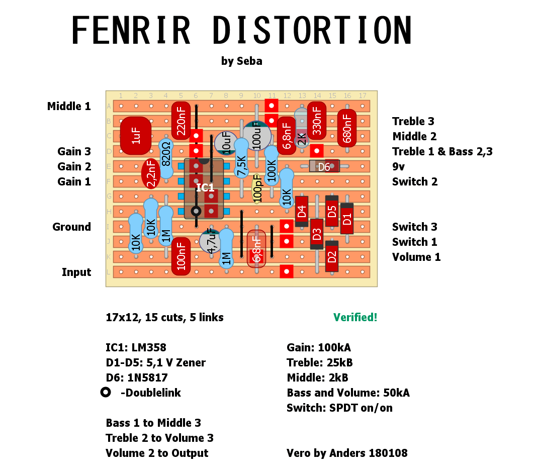 Fenrir Distortion fdceadea87a2