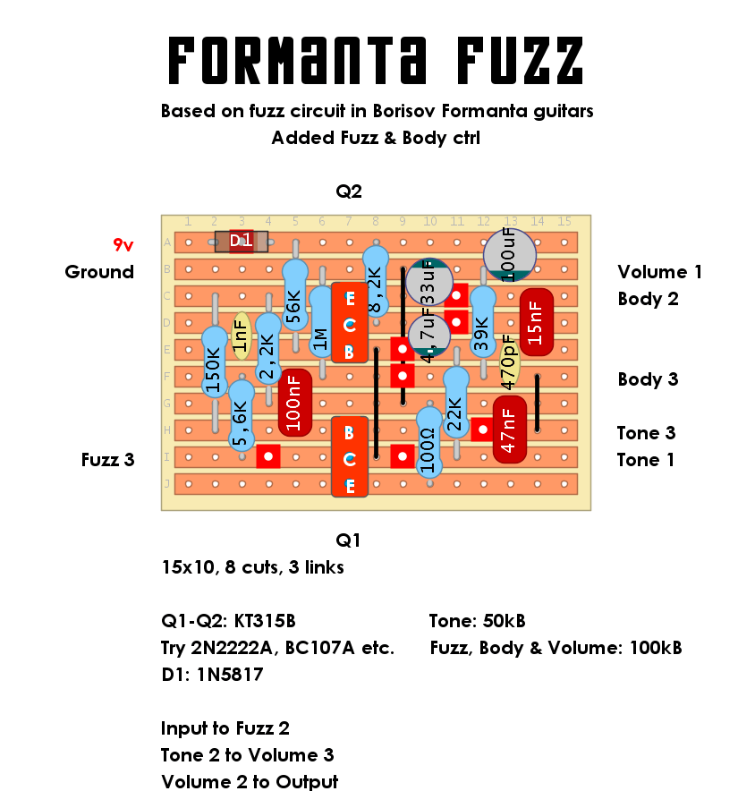 Formanta Fuzz bf6749fb05f9