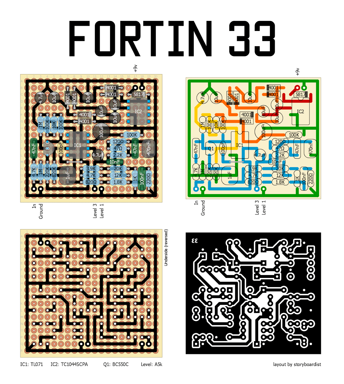 Fortin 33 e3428bf07eb8