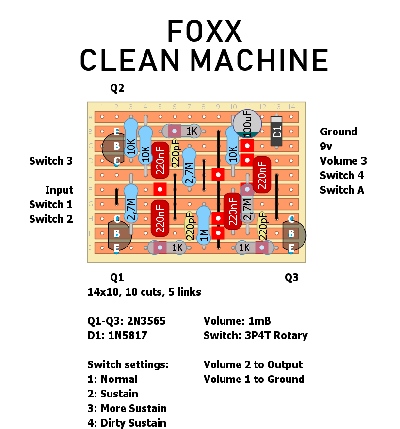 Foxx Clean Machine 072e03d987e6
