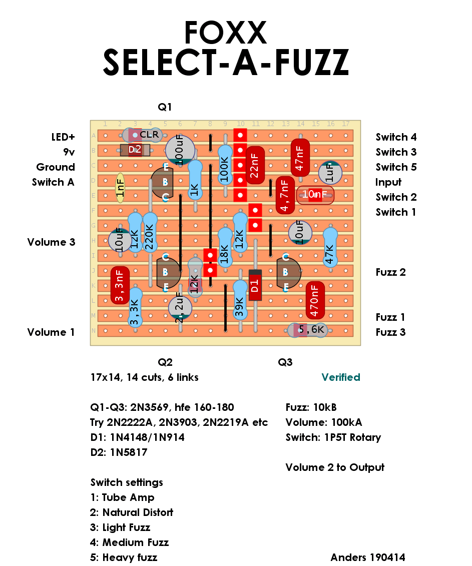 Foxx Select A Fuzz 508370f5b9b4