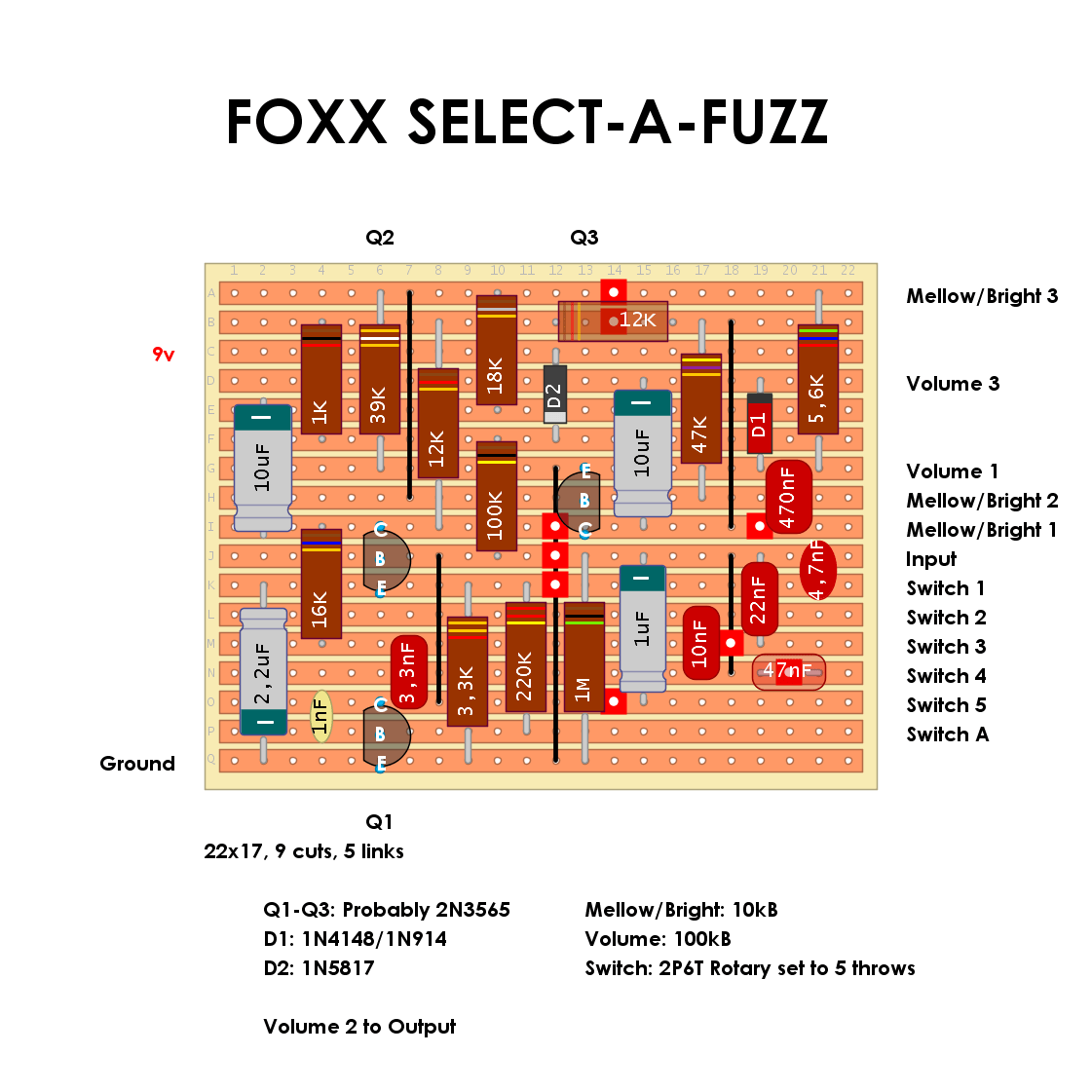 Foxx Select a Fuzz MOJO 56037c650585