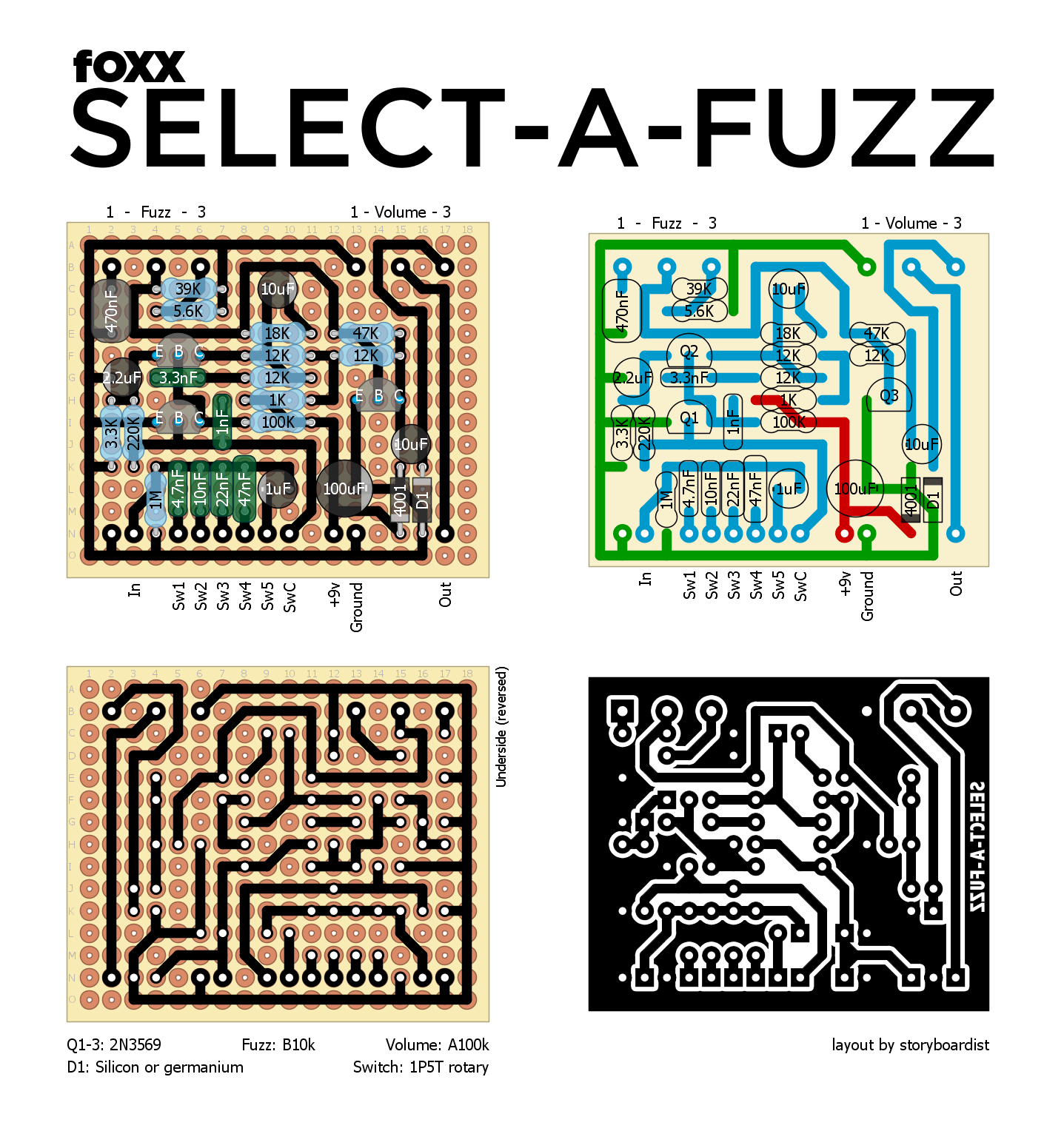 Foxx Select a fuzz 5ccf3da05d40
