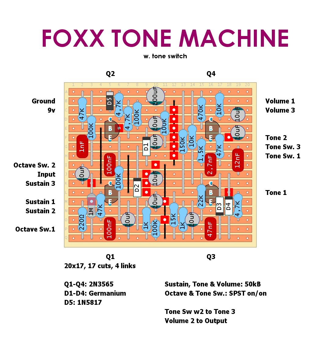Foxx Tone Machine 37fec2afedd8