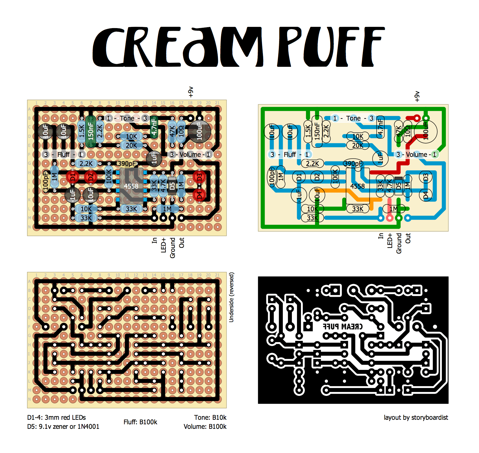 Frantone Cream Puff d195ca434abc