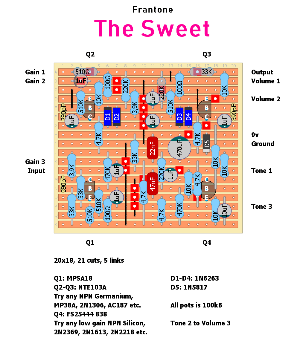 Frantone The Sweet 6642eef29694