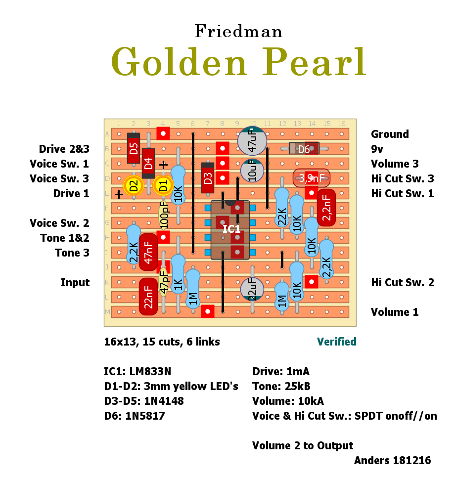 Friedman Golden Pearl 059ccbf117d3